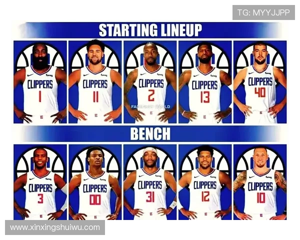 快船队新赛季阵容大调整 诺曼鲍威尔与考文顿迎来关键角色转变