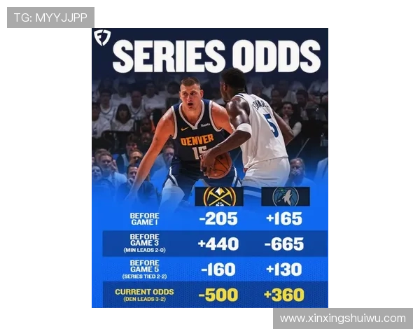 森林狼俱乐部崛起之路年轻阵容引领未来篮球新篇章重塑竞争格局联盟